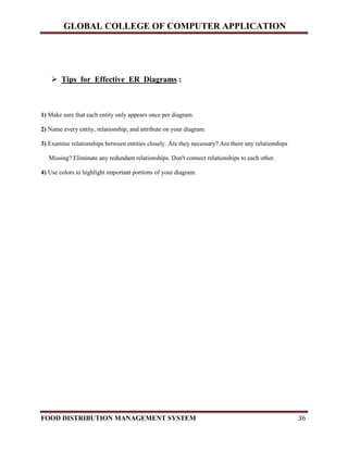 GLOBAL COLLEGE OF COMPUTER APPLICATION
FOOD DISTRIBUTION MANAGEMENT SYSTEM 36
 Tips for Effective ER Diagrams :
1) Make sure that each entity only appears once per diagram.
2) Name every entity, relationship, and attribute on your diagram.
3) Examine relationships between entities closely. Are they necessary? Are there any relationships
Missing? Eliminate any redundant relationships. Don't connect relationships to each other.
4) Use colors to highlight important portions of your diagram.
 
