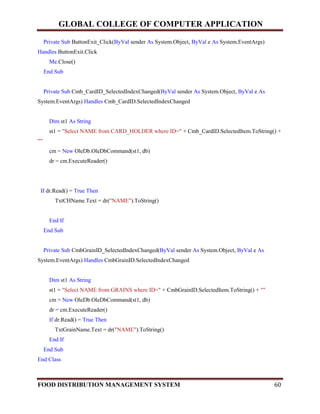 GLOBAL COLLEGE OF COMPUTER APPLICATION
FOOD DISTRIBUTION MANAGEMENT SYSTEM 60
Private Sub ButtonExit_Click(ByVal sender As System.Object, ByVal e As System.EventArgs)
Handles ButtonExit.Click
Me.Close()
End Sub
Private Sub Cmb_CardID_SelectedIndexChanged(ByVal sender As System.Object, ByVal e As
System.EventArgs) Handles Cmb_CardID.SelectedIndexChanged
Dim st1 As String
st1 = "Select NAME from CARD_HOLDER where ID=" + Cmb_CardID.SelectedItem.ToString() +
""
cm = New OleDb.OleDbCommand(st1, db)
dr = cm.ExecuteReader()
If dr.Read() = True Then
TxtCHName.Text = dr("NAME").ToString()
End If
End Sub
Private Sub CmbGrainID_SelectedIndexChanged(ByVal sender As System.Object, ByVal e As
System.EventArgs) Handles CmbGrainID.SelectedIndexChanged
Dim st1 As String
st1 = "Select NAME from GRAINS where ID=" + CmbGrainID.SelectedItem.ToString() + ""
cm = New OleDb.OleDbCommand(st1, db)
dr = cm.ExecuteReader()
If dr.Read() = True Then
TxtGrainName.Text = dr("NAME").ToString()
End If
End Sub
End Class
 