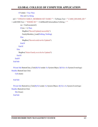 GLOBAL COLLEGE OF COMPUTER APPLICATION
FOOD DISTRIBUTION MANAGEMENT SYSTEM 63
If Valid() = True Then
Dim str2 As String
str2 = "UPDATE FAMILY_MEMBERS SET NAME='" + TxtName.Text + "',CARD_HOLDER_ID="
+ cmbCHID.Text + " WHERE ID=" + CmbMemID.SelectedItem.ToString + ""
res = FunExecute(str2)
If (res = 1) Then
MsgBox("Record Updated sucessfully")
FamilyMembers_Load(Nothing, Nothing)
Else
MsgBox("Record could not be Updated")
End If
End If
Else
MsgBox("Select Family no to be be Updated")
End If
End If
End Sub
Private Sub ButtonClear_Click(ByVal sender As System.Object, ByVal e As System.EventArgs)
Handles ButtonClear.Click
Call clear()
End Sub
Private Sub ButtonExit_Click(ByVal sender As System.Object, ByVal e As System.EventArgs)
Handles ButtonExit.Click
Me.Close()
End Sub
 