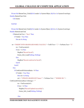 GLOBAL COLLEGE OF COMPUTER APPLICATION
FOOD DISTRIBUTION MANAGEMENT SYSTEM 70
Private Sub ButtonClear_Click(ByVal sender As System.Object, ByVal e As System.EventArgs)
Handles ButtonClear.Click
Call clear()
End Sub
Private Sub ButtonCmd_Click(ByVal sender As System.Object, ByVal e As System.EventArgs)
Handles ButtonCmd.Click
If ButtonCmd.Text = "Save" Then
If Valid() = True Then
Dim str As String
str = "INSERT INTO GRAINS (ID,NAME) VALUES (" + TxtID.Text + ",'" + TxtName.Text + "')"
res = FunExecute(str)
If (res = 1) Then
MsgBox("Record Saved")
Grains_Info_Load(Nothing, Nothing)
Else
MsgBox("Record could not be Saved")
End If
End If
Else
If CmbGrainID.SelectedIndex > 0 Then
If Valid() = True Then
Dim str1 As String
str1 = "UPDATE GRAINS SET Name='" + TxtName.Text + "' WHERE ID=" +
CmbGrainID.SelectedItem.ToString() + ""
res = FunExecute(str1)
If (res = 1) Then
MsgBox("Record Updated sucessfully")
Grains_Info_Load(Nothing, Nothing)
Else
 