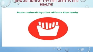 HOW AN UNHEALTHY DIET AFFECTS OUR
HEALTH?
 