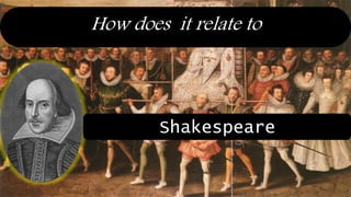 How does it relate to
Shakespeare
 