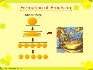 6
Formation of Emulsion
Ì
Shear force
Abd Karim Alias, 2013©