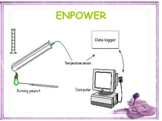 ENPOWER
Data logger
 