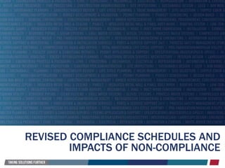 REVISED COMPLIANCE SCHEDULES AND
IMPACTS OF NON-COMPLIANCE
 
