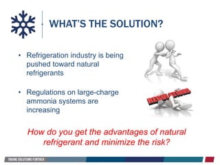• Refrigeration industry is being
pushed toward natural
refrigerants
• Regulations on large-charge
ammonia systems are
increasing
WHAT’S THE SOLUTION?
How do you get the advantages of natural
refrigerant and minimize the risk?
 