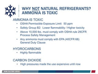WHY NOT NATURAL REFRIGERANTS?
AMMONIA IS TOXIC
AMMONIA IS TOXIC
• OSHA Permissible Exposure Limit: 50 ppm
• Safety Group B2: Lower flammability / Higher toxicity
• Above 10,000 lbs. must comply with OSHA rule 29CFR
Process Safety Management
• Any ammonia must comply with EPA (40CFR 68)
General Duty Clause
HYDROCARBONS
• Highly flammable
CARBON DIOXIDE
• High pressures made the use expensive until now
 