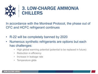 In accordance with the Montreal Protocol, the phase out of
CFC and HCFC refrigerant continues
• R-22 will be completely banned by 2020
• Numerous synthetic refrigerants are options but each
has challenges:
• High global warming potential (potential to be replaced in future)
• Reduction in efficiency
• Increase in leakage rate
• Temperature glide
3. LOW-CHARGE AMMONIA
CHILLERS
 