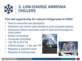 The real opportunity for natural refrigerants Is HVAC
• How to overcome risk perception
• Ammonia can not be used directly to cool occupied spaces
• Ammonia chillers have been used in food and feverage for
many years
• Screw compressor
• Computer-controlled
• 150 TR to 970 TR
• Critical charge – 1 lbs. per TR
• Requires a machine room
• Requires a cooling tower
3. LOW-CHARGE AMMONIA
CHILLERS
 