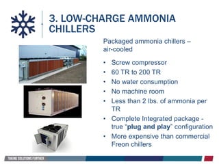 Packaged ammonia chillers –
air-cooled
• Screw compressor
• 60 TR to 200 TR
• No water consumption
• No machine room
• Less than 2 lbs. of ammonia per
TR
• Complete Integrated package -
true “plug and play” configuration
• More expensive than commercial
Freon chillers
3. LOW-CHARGE AMMONIA
CHILLERS
 
