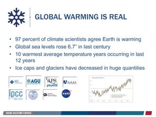 • 97 percent of climate scientists agree Earth is warming
• Global sea levels rose 6.7” in last century
• 10 warmest average temperature years occurring in last
12 years
• Ice caps and glaciers have decreased in huge quantities
GLOBAL WARMING IS REAL
 