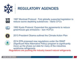 1987 Montreal Protocol: First globally supported legislation to
reduce ozone depleting substances – Bans CFCs
1992 Kyoto Protocol: Expanded the agreements to reduce
greenhouse gas emissions – ban HCFCs
2013 President Obama outlined the Climate Action Plan
2014 EPA proposed new regulations under the SNAP
(Significant New Alternative Policy) program to significantly
move up the phase out date for many of the industries
workhorse refrigerants.
REGULATORY AGENCIES
Regulations are pushing the industry toward natural refrigerants.
 