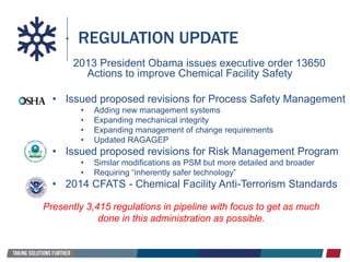 2013 President Obama issues executive order 13650
Actions to improve Chemical Facility Safety
• Issued proposed revisions for Process Safety Management
• Adding new management systems
• Expanding mechanical integrity
• Expanding management of change requirements
• Updated RAGAGEP
• Issued proposed revisions for Risk Management Program
• Similar modifications as PSM but more detailed and broader
• Requiring “inherently safer technology”
• 2014 CFATS - Chemical Facility Anti-Terrorism Standards
REGULATION UPDATE
Presently 3,415 regulations in pipeline with focus to get as much
done in this administration as possible.
 