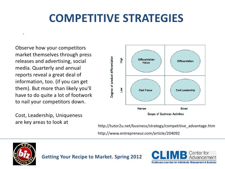 Food entrepreneur competitive analysis_gyrm_spring_2012
