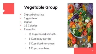 Vegetable Group
▪ 3 g carbohydrate
▪ 1 g protein
▪ 0 g fat
▪ 16 Calories
▪ Examples:
▫ ½ Cup cooked spinach
▫ 1 Cup baby carrots
▫ 1 Cup diced tomatoes
▫ 1 Cup cucumbers
7
 