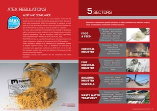 Palamatic created five specific divisions to offer customers an efficient project
team sensitised to constraints of these sectors.
5 SECTORS
Baby food n Spices and flavourings
n Milk dairies n Animal nutrition for
livestock n Petfood n Mills n Bakeries
n Sugar industry n Confectionery n
Beverage and juice manufacturing n
Dietary supplements n Pre-prepared meals
Petrochemicals n Plastics n Paint
n Pigments and dyes n
Pesticides and fertilizers
n Paper production
n Textile manufacturing
Pharmaceuticals n Cosmetic
compounds n Biotechnology
n Products aseptic treatment n
Detergents and washing products
n Aromas
Cement plants n Quarries n
Industrial plaster (boards and
powders) n Glass manufacturing
n Minerals and metals
Preparation of whitewash n
Dissolution of urea n Treatment of
activated carbon n Aluminum sulfate
treatment n Sludge processing /
transfer / storage / cooling
FOOD
& FEED
CHEMICAL
INDUSTRY
BUILDING
INDUSTRY
MINERALS
WASTE WATER
TREATMENT
www.palamaticprocess.com/sectors I 23
FINE
CHEMICAL
INDUSTRY
ATEX REGULATIONS
80% of the installations
delivered by Palamatic are
Atex compliant
22 I www.palamaticprocess.com/engineering-design-office/atex
Audit and compliance
In your production processes, you are very frequently faced with the
explosive nature of several materials like powder, gas or liquid. Explosions
have huge consequences. When the atmosphere is explosive, a small
spark (e.g. that of an electric switch or from the mechanical heating of a
part of the machine) is enough to cause an accident or a disaster.
For many years, authorities and industries have worked on developing
safety rules governing work conditions in such dangerous environments:
explosive atmospheres. The new regulations, called ATEX regulations,
were published and are effective as of the 1st of July, 2003.
PALAMATIC provides its expertise to classify your risk zones based on the
nature, frequency or duration of the presence of an ATEX regulation.
Today, PALAMATIC delivers to its customers ATEX installations certified
by notified organisms (Inéris, LCIE ...). PALAMATIC has developed as
a standard some equipment conforming to ATEX 0-20 / 1-21 / 2-22.
Our engineers perform the zoning and drafting of risk analysis on new
equipment and new facilities.
PALAMATIC ensures safe operation and full compliance with these
standards.
 