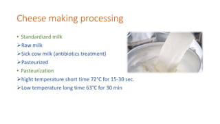 Cheese Fermentation.pdf INTRODUCTION OF FOOD FERMENTATION AND PRODUCTION | PPTX