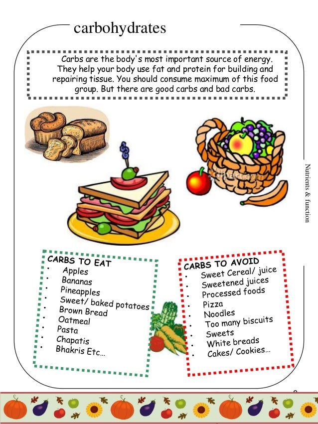 of examples protein and carbs Food for graders Nutrition 4th Project & of examples protein and carbs Food for graders Nutrition 4th Project &