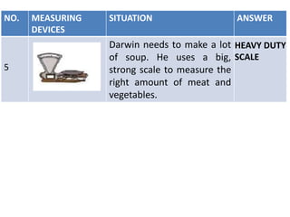 NO. MEASURING
DEVICES
SITUATION ANSWER
5
Darwin needs to make a lot
of soup. He uses a big,
strong scale to measure the
right amount of meat and
vegetables.
HEAVY DUTY
SCALE
 