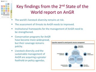 Safeguarding livestock genetic diversity