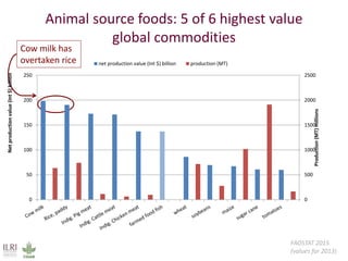 Safeguarding livestock genetic diversity