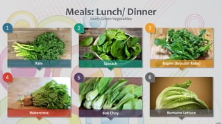 1
Kale
2
Spinach
3
Rapini (Broccoli Rabe)
4
Watercress
5
Bok Choy
6
Romaine Lettuce
Meals: Lunch/ DinnerLeafy Green Vegetables
 