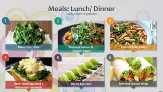 1
Baked Kale Chips
2
Steamed Salmon &
Spinach Salad
3
Broccoli Rabe Pasta
4
Open-faced Egg Salad +
Watercress sandwich
5
Stir fry Bok Choy
6
Romaine Lettuce Wrap
Meals: Lunch/ DinnerLeafy Green Vegetables
 