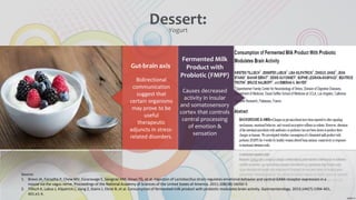 Dessert:Yogurt
Gut-brain axis
Bidirectional
communication
suggest that
certain organisms
may prove to be
useful
therapeutic
adjuncts in stress-
related disorders.
Fermented Milk
Product with
Probiotic (FMPP)
Causes decreased
activity in insular
and somatosensory
cortex that controls
central processing
of emotion &
sensation
Source:
1. Bravo JA, Forsythe P, Chew MV, Escaravage E, Savignac HM, Dinan TG, et al. Ingestion of Lactobacillus strain regulates emotional behavior and central GABA receptor expression in a
mouse via the vagus nerve. Proceedings of the National Academy of Sciences of the United States of America. 2011;108(38):16050-5
2. Tillisch K, Labus J, Kilpatrick L, Jiang Z, Stains J, Ebrat B, et al. Consumption of fermented milk product with probiotic modulates brain activity. Gastroenterology. 2013;144(7):1394-401,
401.e1-4.
 