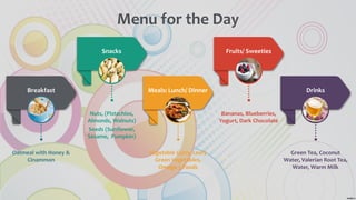Meals: Lunch/ Dinner
Vegetable Curry, Leafy
Green Vegetables,
Omega-3 Foods
Fruits/ Sweeties
Bananas, Blueberries,
Yogurt, Dark Chocolate
Drinks
Green Tea, Coconut
Water, Valerian Root Tea,
Water, Warm Milk
Breakfast
Oatmeal with Honey &
Cinammon
Snacks
Nuts, (Pistachios,
Almonds, Walnuts)
Seeds (Sunflower,
Sesame, Pumpkin)
Menu for the Day
 