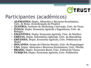 Participantes (acadêmicos) ALEMANHA ; Depto. Alimentos e Recursos Econômicos, Univ. de Bonn. (Coordenação do Projeto) ÁUSTRIA ; Instituto de Marketing e Inovação, Univ. de Viena ITÁLIA ; Depto. Economia Agrícola e Engenharia, Univ. de Bologna ESLOVÊNIA ; Depto. Economia Agrícola, Univ. de Maribor GRÉCIA ; Depto. Informática Aplicada, Univ. da Macedônia ESPANHA ; Depto. Economia Agrícola, Univ. Politécnica de Madri HOLANDA ; Grupo de Ciências Sociais, Univ. de Wageningen USA ; Depto. Alimentos e Recursos Econômicos, Univ. Flórida BRASIL ; Depto. Economia Rural, Univ. Federal de Viçosa TURQUIA ; Depto. Economia Agrícola, Univ. Politécnica  