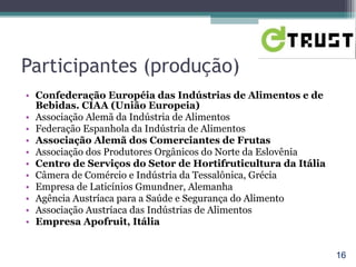 Participantes (produção) Confederação Européia das Indústrias de Alimentos e de Bebidas. CIAA (União Europeia) Associação Alemã da Indústria de Alimentos Federação Espanhola da Indústria de Alimentos Associação Alemã dos Comerciantes de Frutas Associação dos Produtores Orgânicos do Norte da Eslovênia Centro de Serviços do Setor de Hortifruticultura da Itália Câmera de Comércio e Indústria da Tessalônica, Grécia Empresa de Laticínios Gmundner, Alemanha Agência Austríaca para a Saúde e Segurança do Alimento Associação Austríaca das Indústrias de Alimentos Empresa Apofruit, Itália   