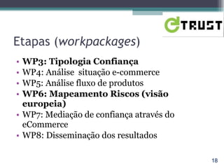 Etapas ( workpackages ) WP3: Tipologia Confiança WP4: Análise  situação e-commerce WP5: Análise fluxo de produtos WP6: Mapeamento Riscos (visão europeia) WP7: Mediação de confiança através do eCommerce WP8: Disseminação dos resultados 