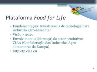 Plataforma  Food for Life Fundamentação: transferência de tecnologia para indústria agro-alimentar Visão > 2020 Envolvimento (liderança) do setor produtivo: CIAA (Confederação das Indústrias Agro-alimentares da Europa) http:etp.ciaa.eu 