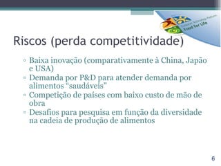 Riscos (perda competitividade) Baixa inovação (comparativamente à China, Japão e USA) Demanda por P&D para atender demanda por alimentos “saudáveis” Competição de países com baixo custo de mão de obra Desafios para pesquisa em função da diversidade na cadeia de produção de alimentos 