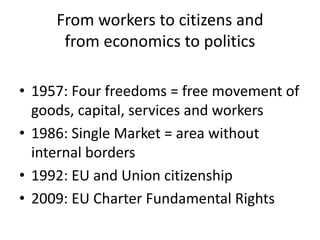 From workers to citizens and
from economics to politics
• 1957: Four freedoms = free movement of
goods, capital, services and workers
• 1986: Single Market = area without
internal borders
• 1992: EU and Union citizenship
• 2009: EU Charter Fundamental Rights
 