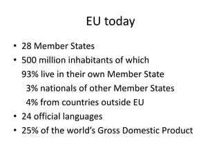 EU today
• 28 Member States
• 500 million inhabitants of which
93% live in their own Member State
3% nationals of other Member States
4% from countries outside EU
• 24 official languages
• 25% of the world’s Gross Domestic Product
 