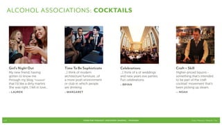 Alcohol Associations: COCKTAILS




       Girl’s Night Out                   Time To Be Sophisticate                      Celebrations                  Craft + Skill
       My new friend, having              ...I think of modern                         ...I think of a of weddings   Higher-priced liquors -
       gotten to know me                  architecture furniture...of                  and new years eve parties.    something that’s intended
       through my blog, *insisted*        a more posh environment                      Fun celebrations.             to be part of the ‘craft
       that I’d like a dirty martini.     or club in which people                      – Bryan                       cocktail’ movement that’s
       She was right, I fell in love...   are drinking.                                                              been picking up steam.
       – Lauren                           – Margaret                                                                 — Noah




p.21                                                   FOOD FOR THOUGHT: Discovery, SHARING, + Passions                         Cook // Peterson // Radecki // Yin
 