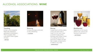 Alcohol Associations: WINE




       Traveling                  Relaxing                                     Pairing                          Multifaceted
       A trip to the vineyards    It slows the pace a bit and                  I really love to drink a glass   Depends on the mood,
       filled with relaxation     is very refreshing.                          of dry red wine with a           where I am, and if I am
       and good conversation.     – Lauren                                     meal. I’m not sure I have        having a meal with it.
       This is usually what                                                    a mental image when              – Anthony
       I do when I have a glass                                                drinking wine. What I think
       of wine.                                                                of is taking the first sip
       – Bryan                                                                 and how it makes me feel
                                                                               like it really complements
                                                                               or adds to my meal.
                                                                               – Margraet



p.22                                           FOOD FOR THOUGHT: Discovery, SHARING, + Passions                           Cook // Peterson // Radecki // Yin
 