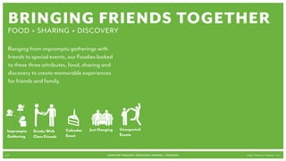 BRINGING FRIENDS TOGETHER
  food + Sharing + Discovery

  Ranging from impromptu gatherings with
  friends to special events, our Foodies looked
  to these three attributes, food, sharing and
  discovery to create memorable experiences
  for friends and family.




  Impromptu   Drinks With     Calendar   Just Hanging     Unexpected
  Gathering   Close Friends   Event                       Events



p.23                                              FOOD FOR THOUGHT: Discovery, SHARING, + Passions   Cook // Peterson // Radecki // Yin
 