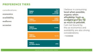 PREFERENCE TIERS
  considerations:                                                       local   I believe in consuming




                                                                                  “”
                    TIER 1                                           organic
                                                                     healthy    local when possible,
                    ideal
  economics                                                      sustainable
                                                                                organic when
  availability                                                       organic    affordable, fresh as
                    TIER 2                                           healthy
                                                                                available and low fat
  audience          next best                                    sustainable
                                                                                as much as possible.
  occasion                                                                      I am not bound by
                    TIER 3                                           healthy    this as economics and
                    acceptable
                                                                                availability are also strong
                                                                                considerations.
                    TIER 4                                            low fat   –Yuvonne
                    tolerable


                    TIER 5                                             edible
                    no other choice


p.24                         FOOD FOR THOUGHT: Discovery, SHARING, + Passions                    Cook // Peterson // Radecki // Yin
 