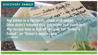 DISCOVERY: FAMILY




       My sister is a fantastic cook and baker
       (she didn’t inherit this gift from our mother!).
       My recipe box is full of recipes for “Sister’s
       Salad”, or “Sister’s apple cake”
       – LAURAN




p.30                     FOOD FOR THOUGHT: Discovery, SHARING, + Passions   Cook // Peterson // Radecki // Yin
 