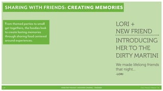 Sharing WITH FRIENDS: creatING memories

   From themed parties to small
   get togethers, the foodies look
                                                                                        LORI +
   to create lasting memories                                                           NEW FRIEND
   through sharing food centered
   around experiences.                                                                  INTRODUCING
                                                                                        HER TO THE
                                                                                        DIRTY MARTINI
                                                                                        We made lifelong friends
                                                                                        that night...
                                                                                        -LORI



p.37                                 FOOD FOR THOUGHT: Discovery, SHARING, + Passions                Cook // Peterson // Radecki // Yin
 