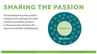 SHARING THE PASSION
       To extend beyond a static product,
       companies are creating events and
       activities around their products
       so that consumers can share the
       experience with like-minded people.                                          PRODUCT



                                                                                   Experience



p.38                                   FOOD FOR THOUGHT: Discovery, SHARING, + Passions         Cook // Peterson // Radecki // Yin
 