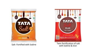 Salt Fortification Food Fortification by Dr. Piyush Vashisth.pptx