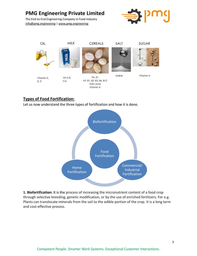 Food fortification Introduction, What is Fortification, Fortification vs Enrichment, Selection