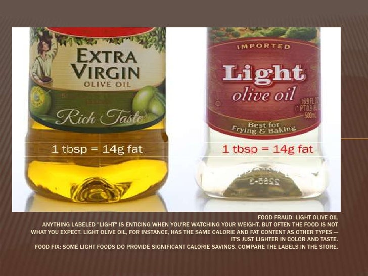 Whole Foods Food Weight Fraud Whole Foods Food Weight Fraud