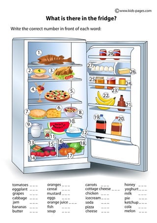 Food fridge