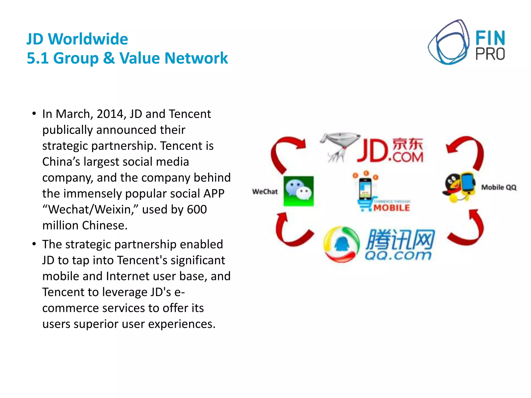 JD Worldwide
5.1 Group & Value Network
• In March, 2014, JD and Tencent
publically announced their
strategic partnership. Tencent is
China’s largest social media
company, and the company behind
the immensely popular social APP
“Wechat/Weixin,” used by 600
million Chinese.
• The strategic partnership enabled
JD to tap into Tencent's significant
mobile and Internet user base, and
Tencent to leverage JD's e-
commerce services to offer its
users superior user experiences.
 