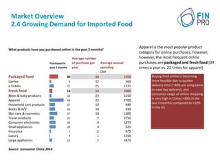 Market Overview
2.4 Growing Demand for Imported Food
Apparel is the most popular product
category for online purchases, however,
however, the most frequent online
purchases are packaged and fresh food (34
times a year vs. 22 times for apparel)
 