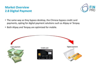 Market Overview
2.8 Digital Payment
• The same way as they bypass desktop, the Chinese bypass credit card
payments, opting for digital payment solutions such as Alipay or Tenpay.
• Both Alipay and Tenpay are optimized for mobile.
Digital payment
Credit card
Cash payment
 